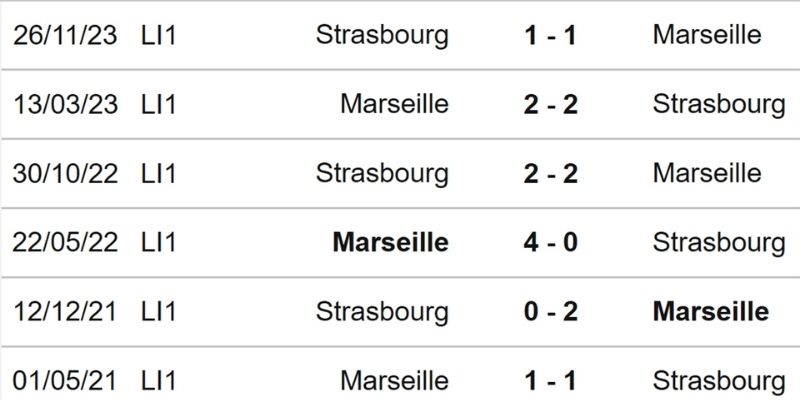 Nhận định chuyên sâu làm rõ điểm yếu chí mạng của Marseille